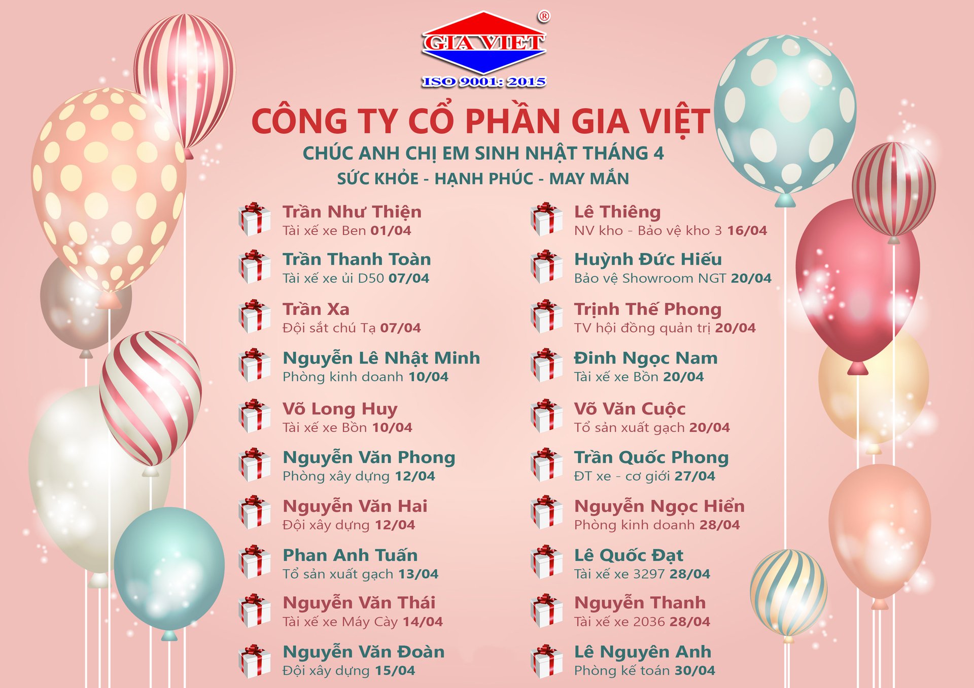 CHÚC MỪNG ANH CHỊ SINH NHẬT TRONG THÁNG 04/2020